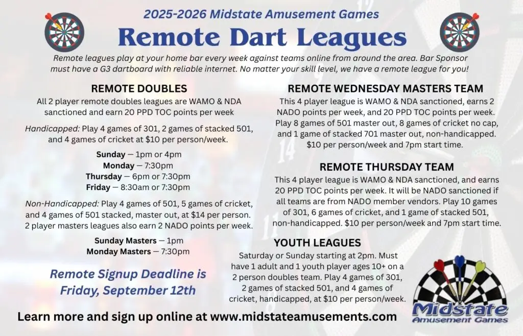 Remote Dart Leagues Poster